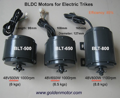 e bicycle motor