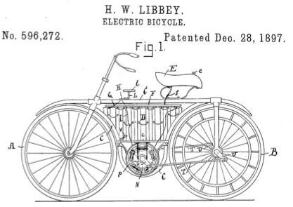 Electric Bicycle History